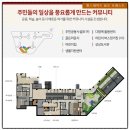 불로휘트니스골프 이미지