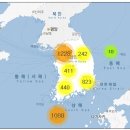 현대자동차(주)포항서비스센터 이미지