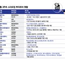 (주)소울테크 이미지