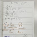 제기동감초마을 현진건기념도서관: 2026년 봄학기 책...쓰기 7회차 강의 후기_초등 1~2학년이 쓴...