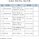 관악수내과의원 이미지