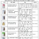 하님약국 이미지