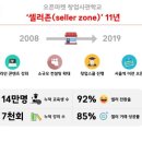셀러존