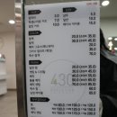 금호동 미용실, 친절하고 분위기 좋은 '430헤어' 추천해요(시하쌤께 매직셋팅받은후기!)