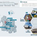 김해종합관광안내소 이미지