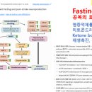 홍익한의원 이미지