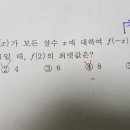 운양고등학교 이미지