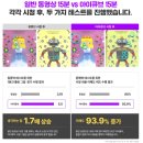 아이큐브 | 육아 번아웃 때 도움된 질문하고 대답하는 책읽기 어플 아이큐브 후기