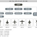 제1공수특전여단 | 한국어 _시국_ #계엄령 #707특임대 #제1공수특전여단