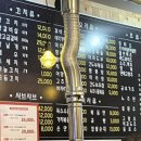선화로7길 네이버블로그