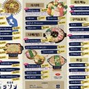 시선 신림점 이미지