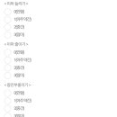데이지스튜디오 이미지