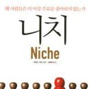 니치 이미지
