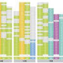 가야롯데캐슬 골드아너 이미지