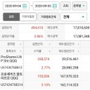 9월4일~9월5일 일지 이미지