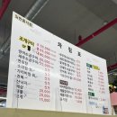 로또모텔 | 1박2일 인천여행 : 영흥도 영흥회센타 한국수산(조개구이)/ 선재도 하루모텔 / 선재도 목섬