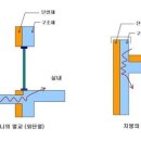 창평에너지