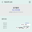 담가불라