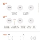 스마트락(주) 이미지