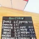 부따비어 네이버블로그