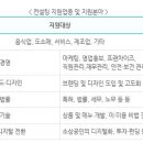 전주인력조합 이미지