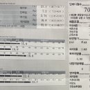 선이고은한의원 티스토리