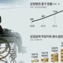 88병원 이미지