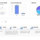 진건고등학교 이미지