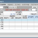 세중무역상사 이미지