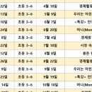 매경미디어센터 이미지