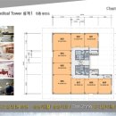 더조은메디컬 이미지