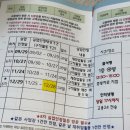 복지스크랩 | [실업급여] 부산고용복지플러스 구직급여 후기 '8차 유의사항'