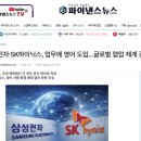 삼성영어스터디업학원 | 스터디파이 비즈니스 영어 취준생·직장인 실무 회화 공부