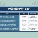 코끼리글로벌 이미지
