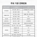 부강주택관리(주)