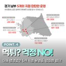 교촌치킨(동천점) | 신년 헬스장 PT 찾으신다면 동천동 헬스장 하이클래스짐