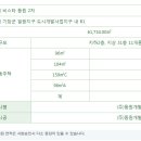 일광비스타동원2차 이미지
