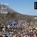 2025 대구마라톤 10k 후발대 후기 | 사람에 매우 치임 &amp; 강추위⛄️