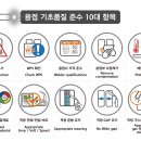 한화번역