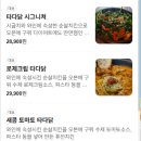 유명통닭 - 연천군 은전로 97 | 유명통닭