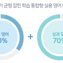 정상보습학원 이미지