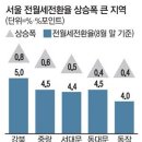 ♤매경이 전하는 세상의 지식 (매-세-지, 10월 18일) 이미지