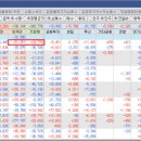 제일솔루션