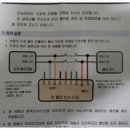 차량배선정리3탄겸,전동미러 접이장착과 락폴딩작업중 ㅎㅎ 락폴딩 작업문의좀 드려요! 이미지