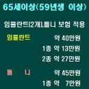 홍제태양약국 이미지