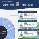 미래정수산업