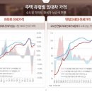 도화공인중개사사무소 이미지