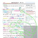 상현고등학교 이미지