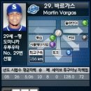 고코스트