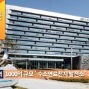 한국수력원자력(주)포항에너지파크